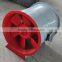 Axial fan/air circulation fan/ green house axial fan