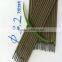 Atlantic welding rod specification E7018 E6013 welding electrode manufacturer