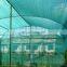 Polyurethane Sheet heat shade rise and fall