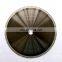Germany Saw Blade/ cutting blade