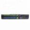 CATV GEPON 8 16 32 64 Ports WDM EDFA