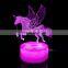 3D Illusion LED Night Light 7 Colors Changing for Kids Girls Boys Birthday Christmas Gifts Bedroom Decor