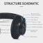 T7 New brand gaming Music subwoofers noise cancelling earphone Wireless headset