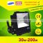 100W LED floodlight with CE & RoHS certification 5 years warranty