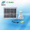 Normal Specification and Home Application solar home system