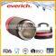 Fashion Designer Easy Cleaning Dishwasher Safe Tritan Water Bottle