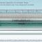 High Speed Quilting Embroidery Machine YBD 150 (Rolling Type Embroidery Machine)