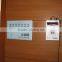 Gas Alarm Box