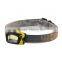 Battery Powered Ultra Bright 3W COB LED Headlight