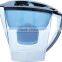 2015 Brita Water Filter/Water Purifier Cup Water Filtration Pitcher