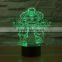 3D Optical Night Light Giant Green 7 RGB Light Colors 10 LEDs AA Battery or DC 5V Mixed Lot