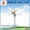 cheap wind power generator