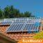 Residential automatic control off grid solar panel system 15w