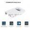 TV Receiver Wireless share for Multi-media files from smart phone to HD TV/Projector
