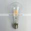 New Mould Led Bulb ST64 Clear Glass E27 Led Light 4W