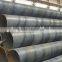 SSAW/spiral submerged arc welding pipe API 5L standard