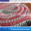 PU industrial timing belt,PU timing belt,PU open timing belt