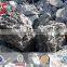 Refractory materials used Vice white fused alumina Gray corundum with aluminum oxide 98% Sub-white fused alumina