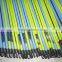 Short Delivery Day Wholesale Wooden Broomstick
