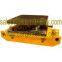 Rotating moving roller skids pictures