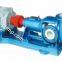 JXF fluropastic liner axial flow pump