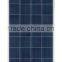 130W Mono Poly SOLAR PANEL FOR STREET LIGHT HOT SELLING China Manufactuier HIGH QUALITY