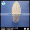 High Purity Silicon Nitride Powder Price