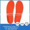 EVA materia shoe insole