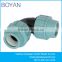 BOYAN PP compression quick pipe fittings 90 degree equal elbow