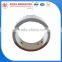 China high quality A cylinder abrasive grinding stone for metal
