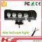 40w led work light flood beam pencil beam working lamp