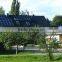 Bestsun New design 6136w solar electric water heater