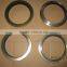Newest Putzmeister Concrete Pump Spare Parts Wear Ring