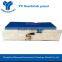 PU sandwich panel for wall and panel