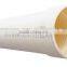 PVC-U Double Wall Corrugated Pipe Fittings: Reducing Tee