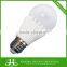 Lighting intertek intelligent led bulb