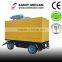 sound proof mobile diesel generator on trailer, automatic, deutz engine, 25KVA, 33 KVA