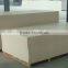 wpc concrete slab formwork supplier from China