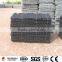 gabions ;chicken wire