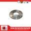 JIS standard Slip On RF Stainless Steel Forged Flange