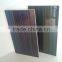 New color High gloss uv coated PVC Panel for kitchen cabinet /cupboard