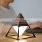Removable 2000mA portable car head lamp/zinc alloy LED lamp/desk/table light