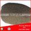 F4-F320 brown fused alumina / bfa /brown aluminum oxide / brown emery