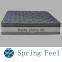 wholesale guangzhou cheap bedroom furniture mattress from manufacturer