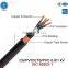 Multi-core 0.6/1kV Copper Conductor PVC Insulated Copper Tape Screen PVC Sheathed NYSY Control Cable