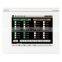В наличии Mitsubishi GT2000 series plc touch screen GT2508-VTWD