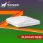 RUCKUS R650 Indoor Access Point Features Wireless Networking Equipment