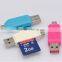 USB OTG Card Reader Universal USB OTG TF/SD Card Reader Phone Extension Headers USB OTG Adapter For Android