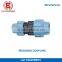 Reducing Coupling