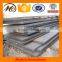 High Strength Carbon Hot Rolled Steel Plate